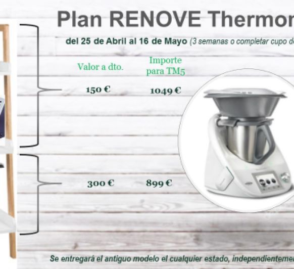 PLAN RENOVE DE Thermomix®
